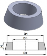 Plastové roznášacie prstence, trieda B125 a D400, typ T3 (conus)